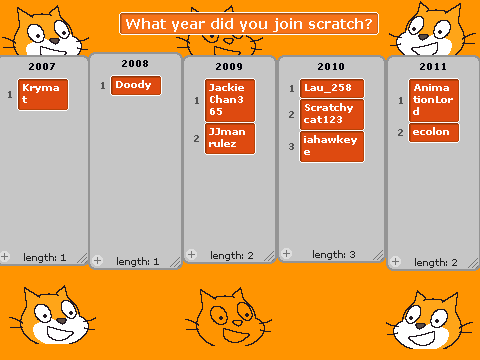 What_year_did_you_join_scratch[1][1][1][1]
