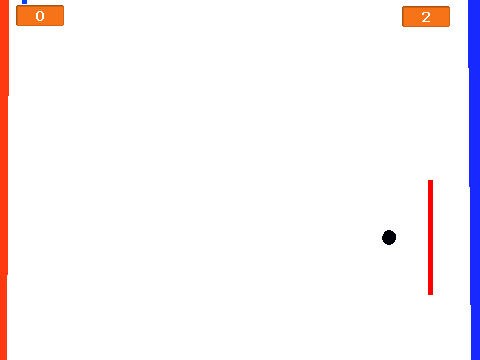 The Hardest Game in the Universe 2