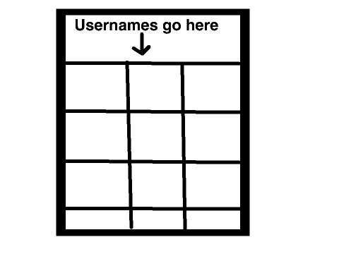 Lets see how many people we can get to sign