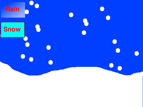 Choose your own Weather! V1.0