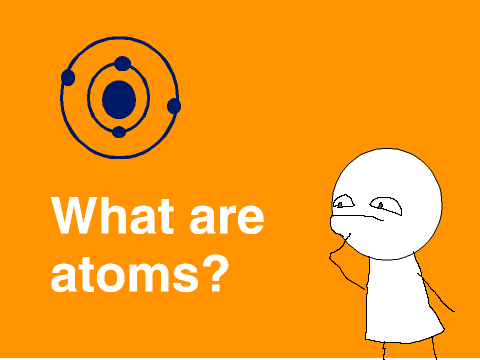 What are atoms? simulation