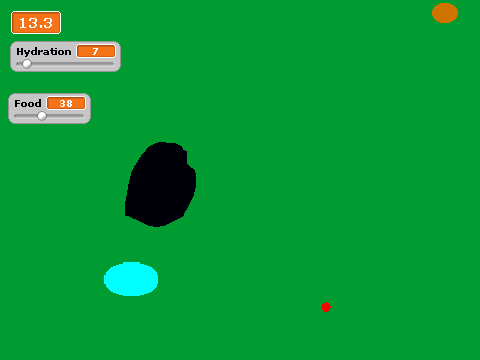 grow and raise your pet dot