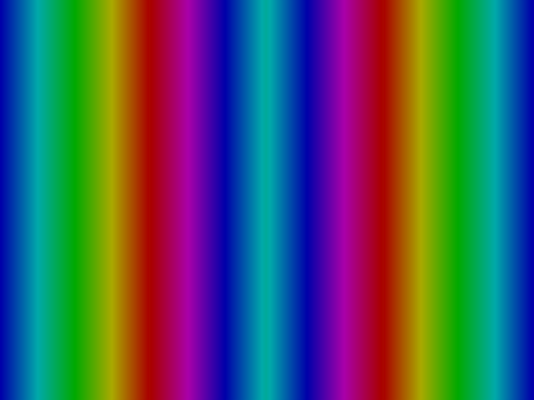 (LAG) moving gradient from a sine wave