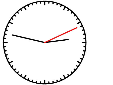 Precise Clock