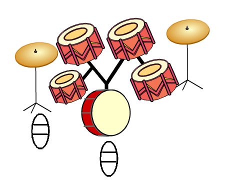 drum kit simulater