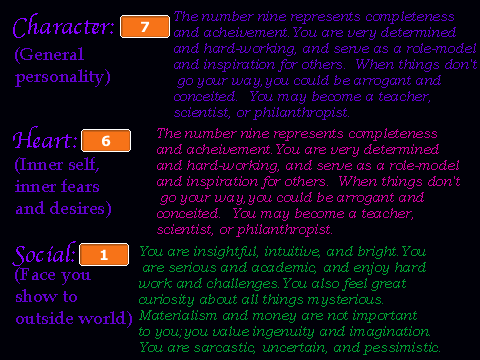 Arithmancy Calculator