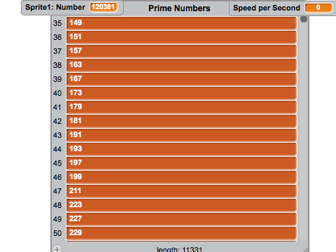 Prime Numbers!!!!!!!!