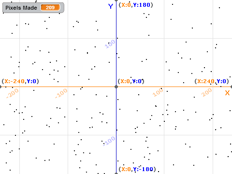 bouncing pixels