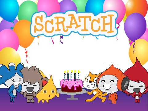 Bithday Card. 