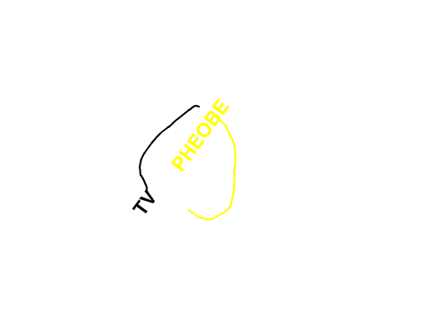 The Hub Rebranding 