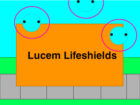 Lucem lifeshields store