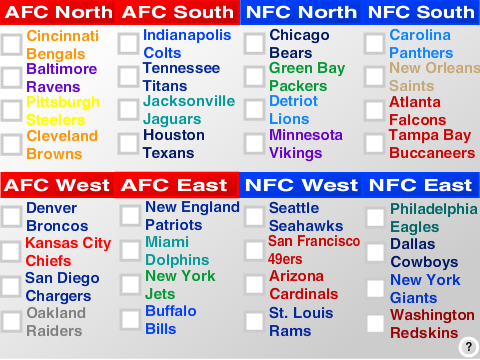 2014 NFL Matchup Projector [1.0.4]