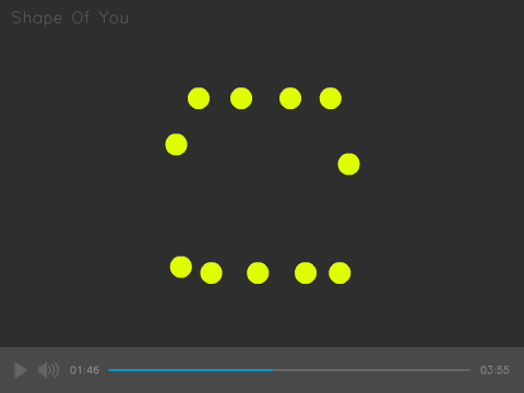 Ed Sheeran -  Shape of You