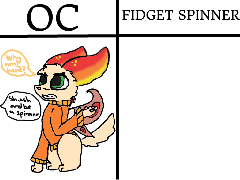 Give Me Your OC And I'll Turn It Into A Fidget Spinner remix