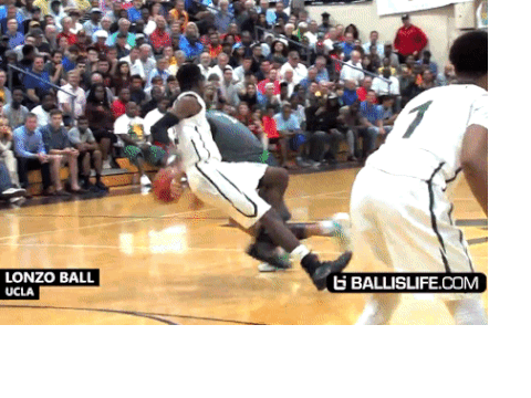 Lonzo Ball Ankle Breaker
