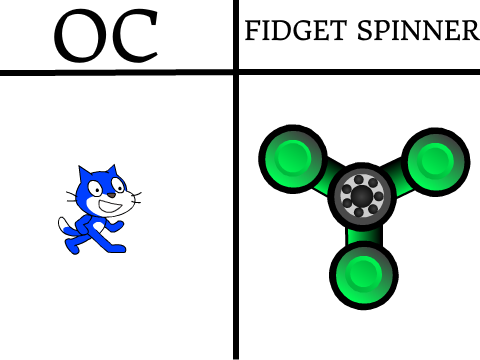 Give Me Your OC And I'll Turn It Into A Fidget Spinner remix