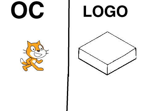 I'll turn your OC into a Boomerang logo!