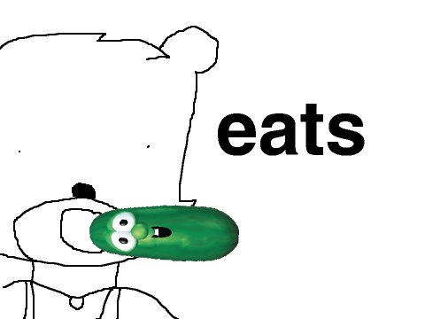 怒っているクマ