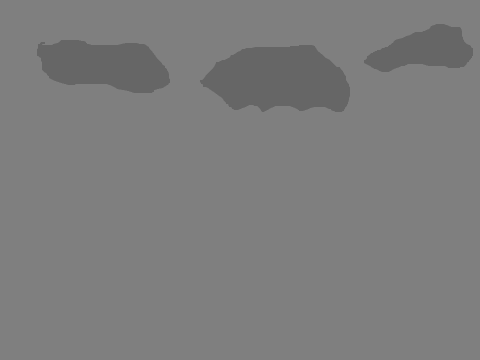 Wolfclaw Movie Development: Running Test