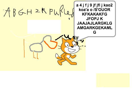 alghapet