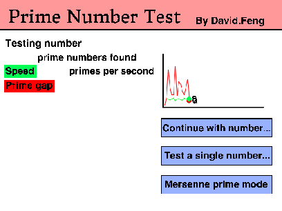 Prime Number Test