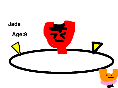 Magenet Adoption 
