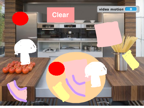 Pizza Chef remix remix