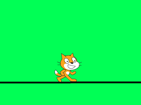 Time right now