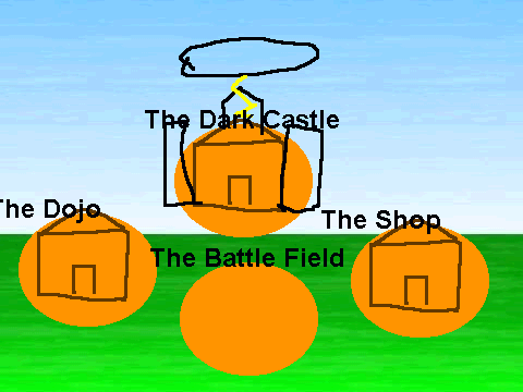 Monster RPG Example menu