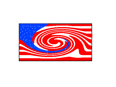 Speed draw of the United States of America flag