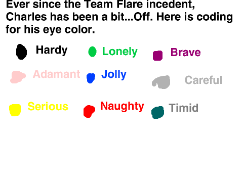 Charles' Color Coding