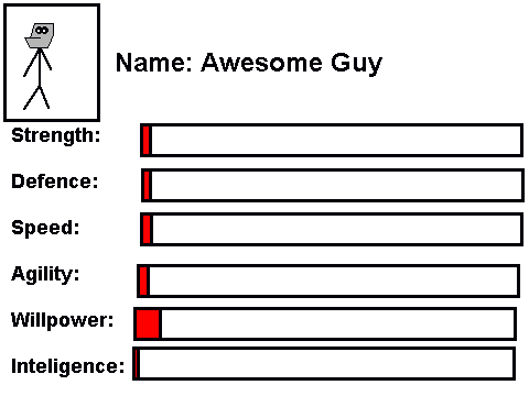 Add A characters Skills[1]