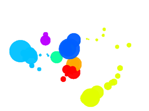 Circle Amalgamities (WIP Beta Version)