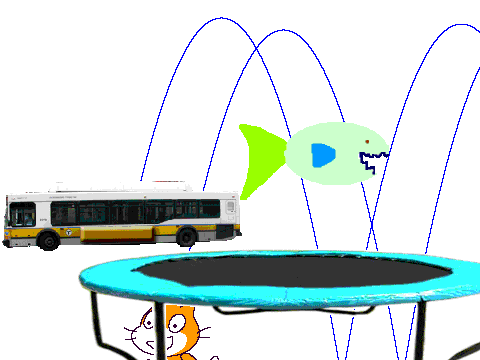 Fun With Scrips 2
