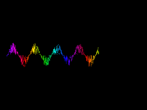 Sinewave 