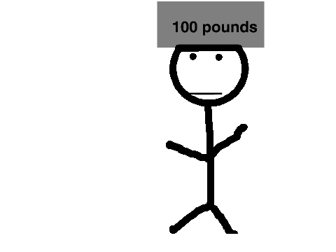 Funny Animation