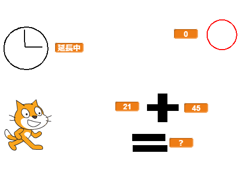 速攻計算ゲーム～足し算[初級]