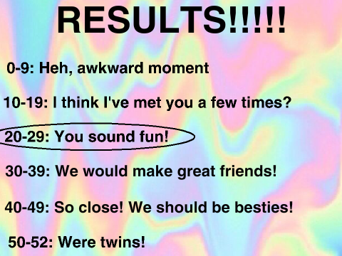 How CoLLoRBLiND Are You? V.2.0 remix