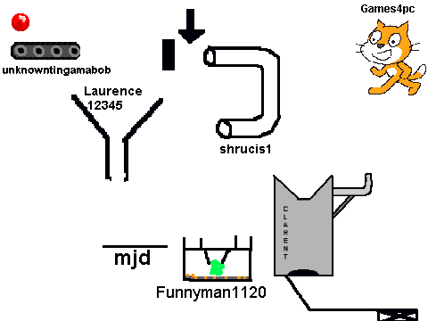 Add a part to The Contraption (lol version)