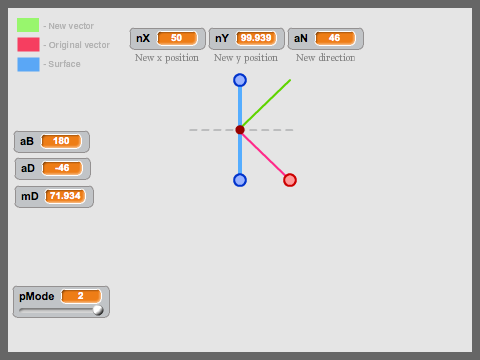 Ball and Line Angles