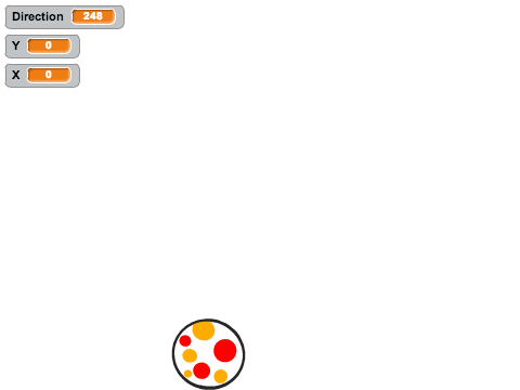 Bounce Test