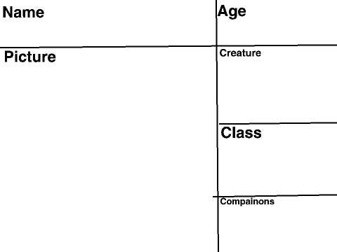 Mythical Creatures Bio