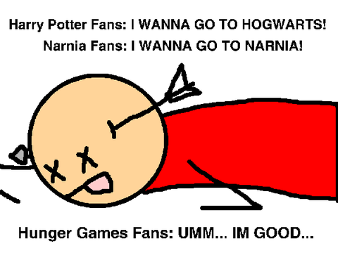 Hunger Games Memes - Try Not to Laugh!