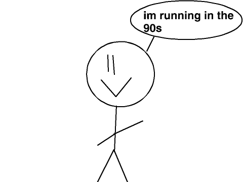 what did i make