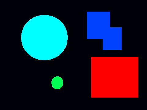 confusion