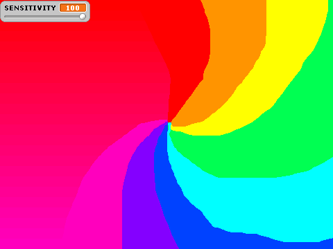 SWIRLY