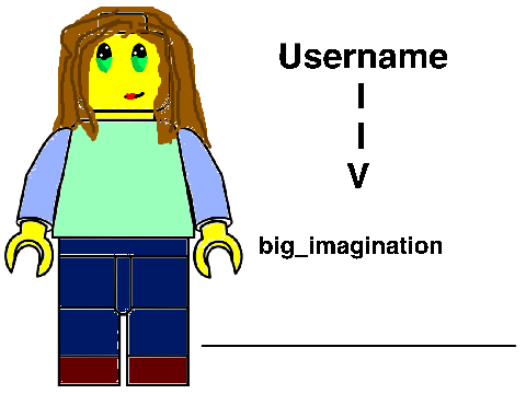 LEGO Competition! remix