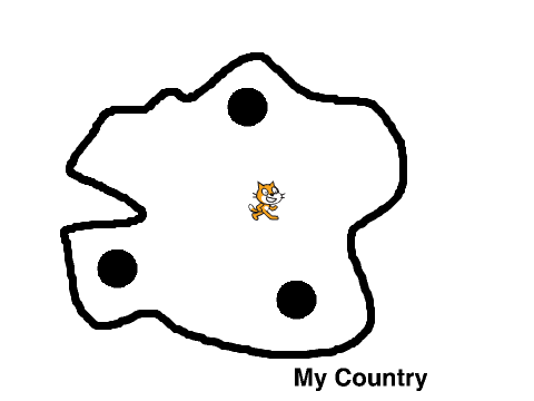 My Country Template