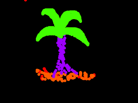 3D Image Rotator 100% pen