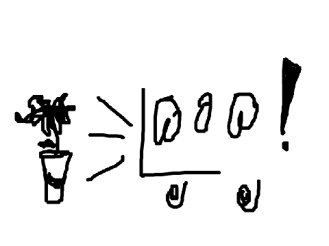 Screaming at plants. . . 
